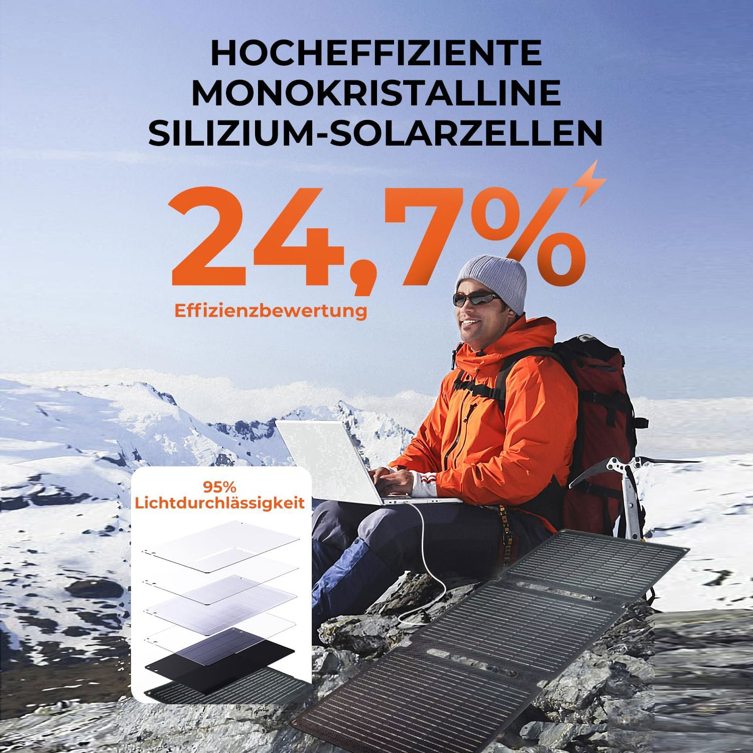 35W Portable Solar Panel, Fold - Jinko Solar Panel Cheetah review and price