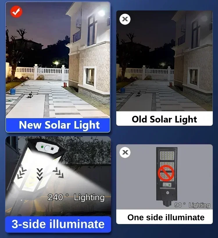 Newest Solar Lamp Powerful Out - Renewable Energy Solar review and price