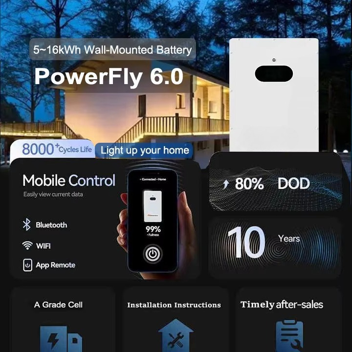 Renewable Energy Solar Battery - Renewable Energy Solar review and price