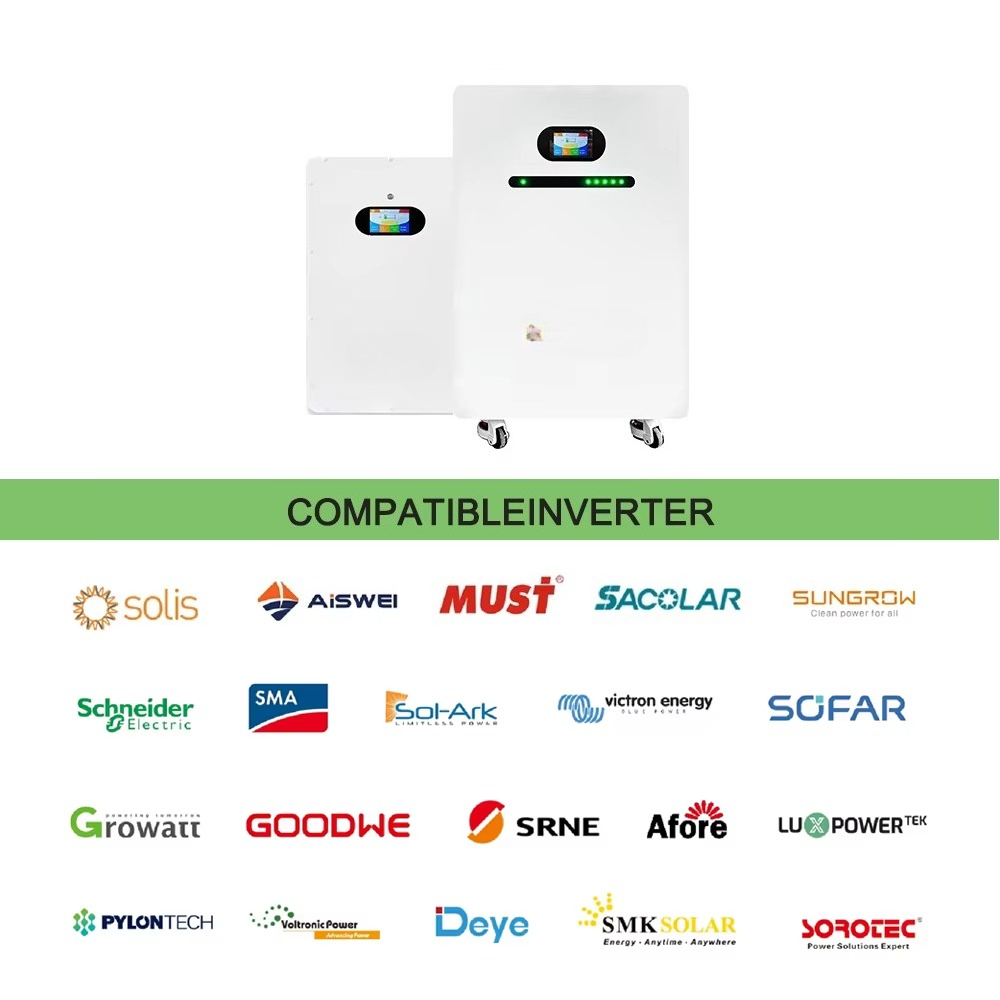 Renewable Energy Solar Battery - Renewable Energy Solar review and price