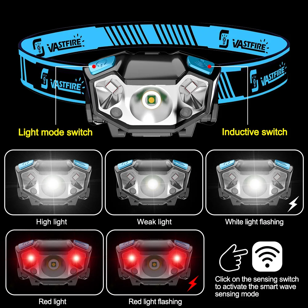 LED Headlamp Induction Head La - Agm Deep Cycle Battery review and price