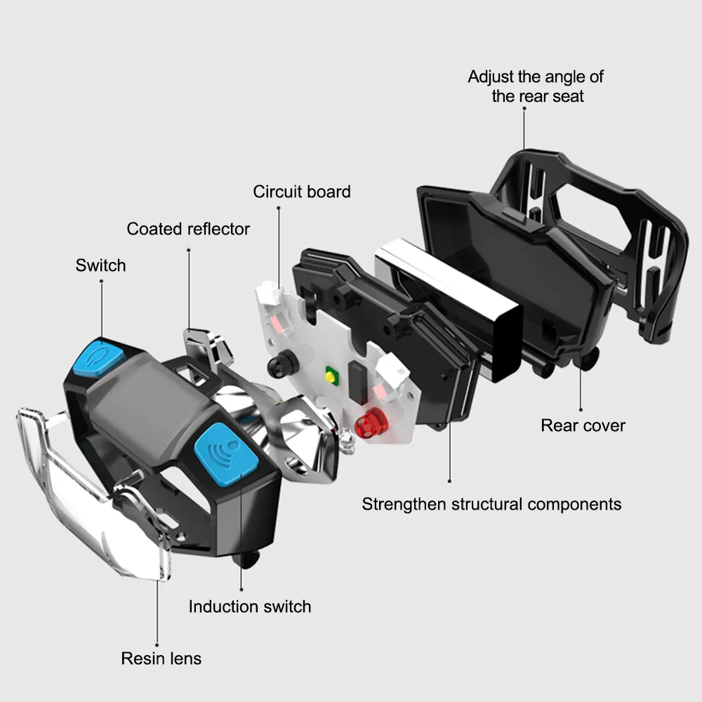 LED Headlamp Induction Head La - Agm Deep Cycle Battery review and price