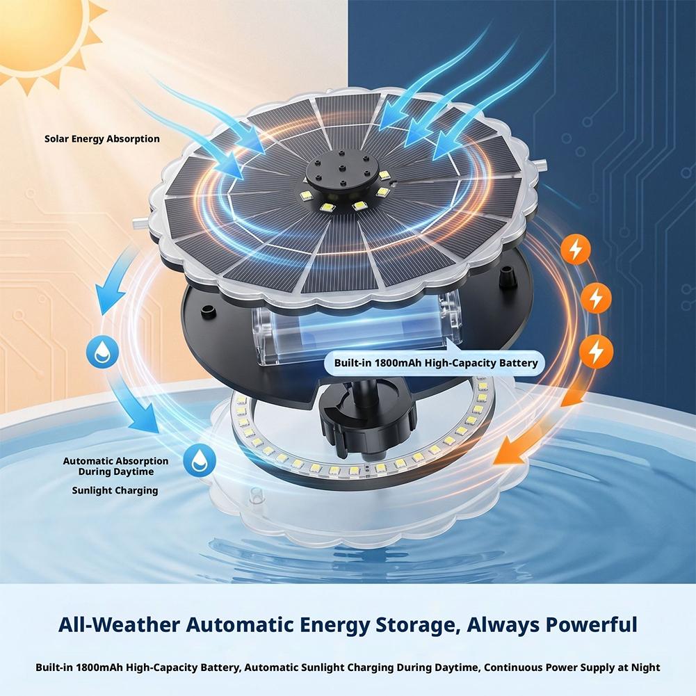 3.5W Outdoor Solar Fountain Pu - Renewable Energy Solar review and price