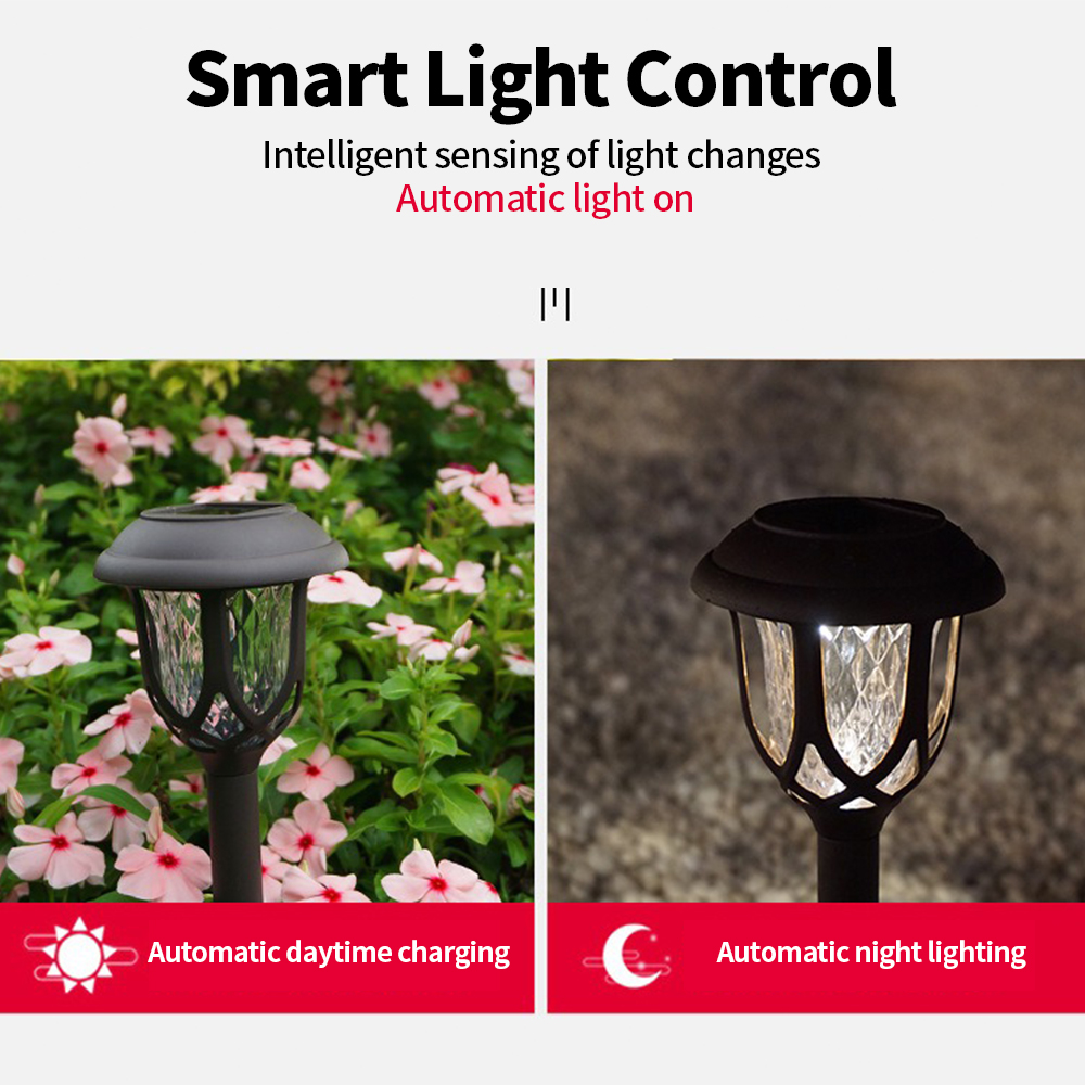 LED Solar Courtyard Lamp Outdo - Renewable Energy Solar review and price