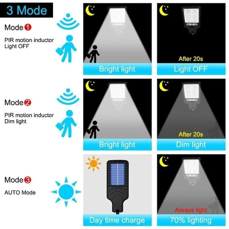 Outdoor Solar Garden Lights wi - Renewable Energy Solar review and price