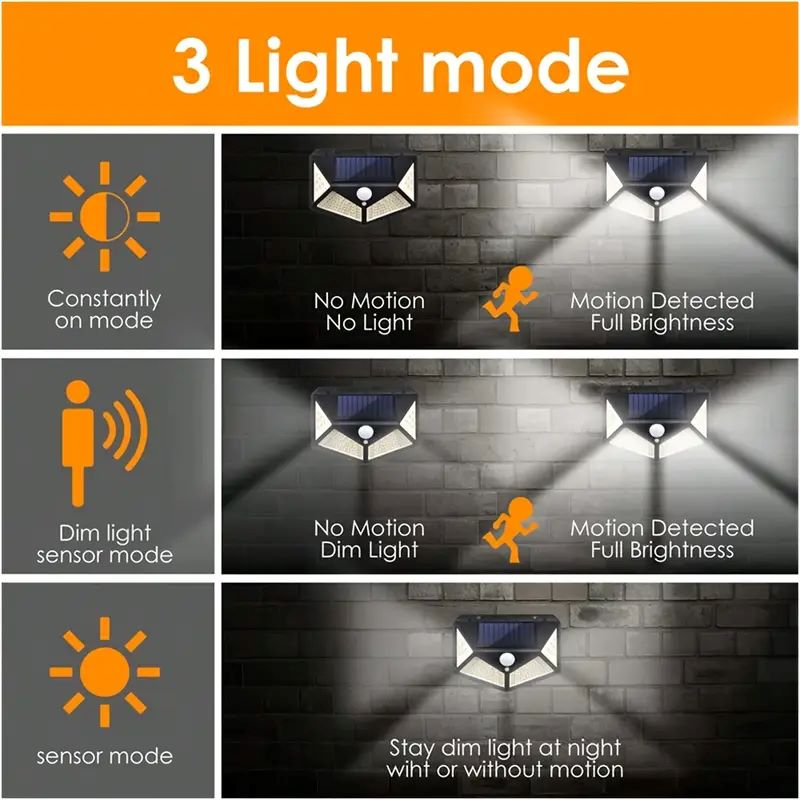 100LED Outdoor Solar Garden Li - Renewable Energy Solar review and price