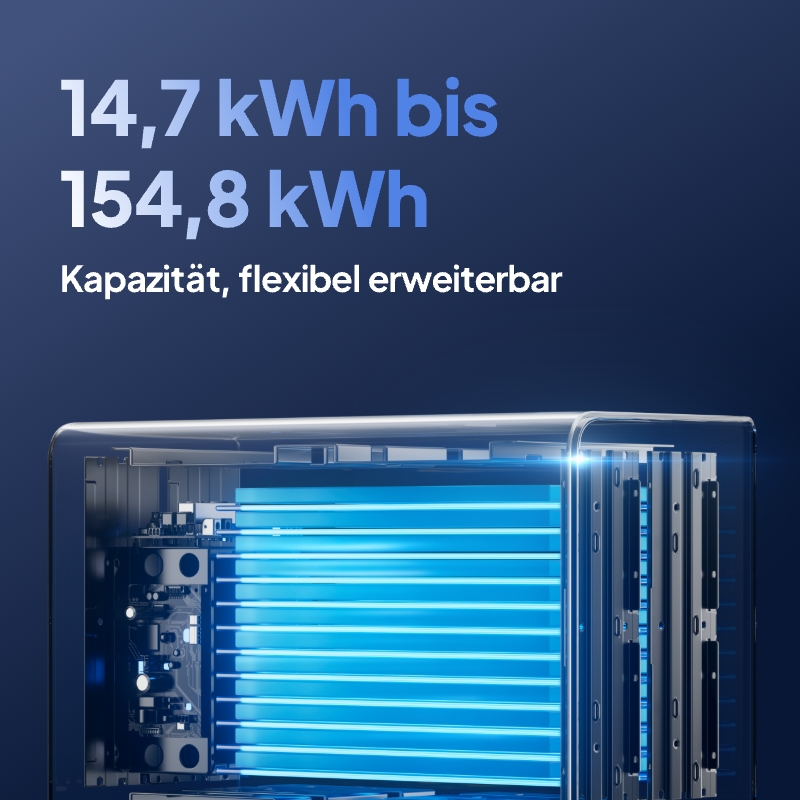 Battery Inverter All in One 10 - Renewable Energy Generation review and price