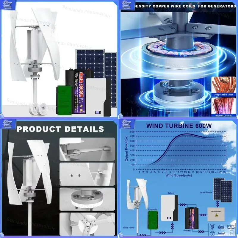 Vertical Wind Turbine Generato - Renewable Energy Generation review and price